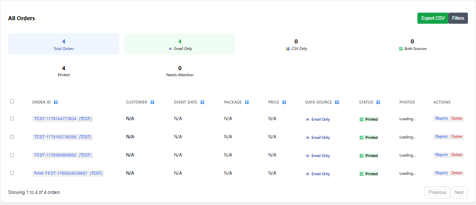 Order history table showing past orders with dates and status